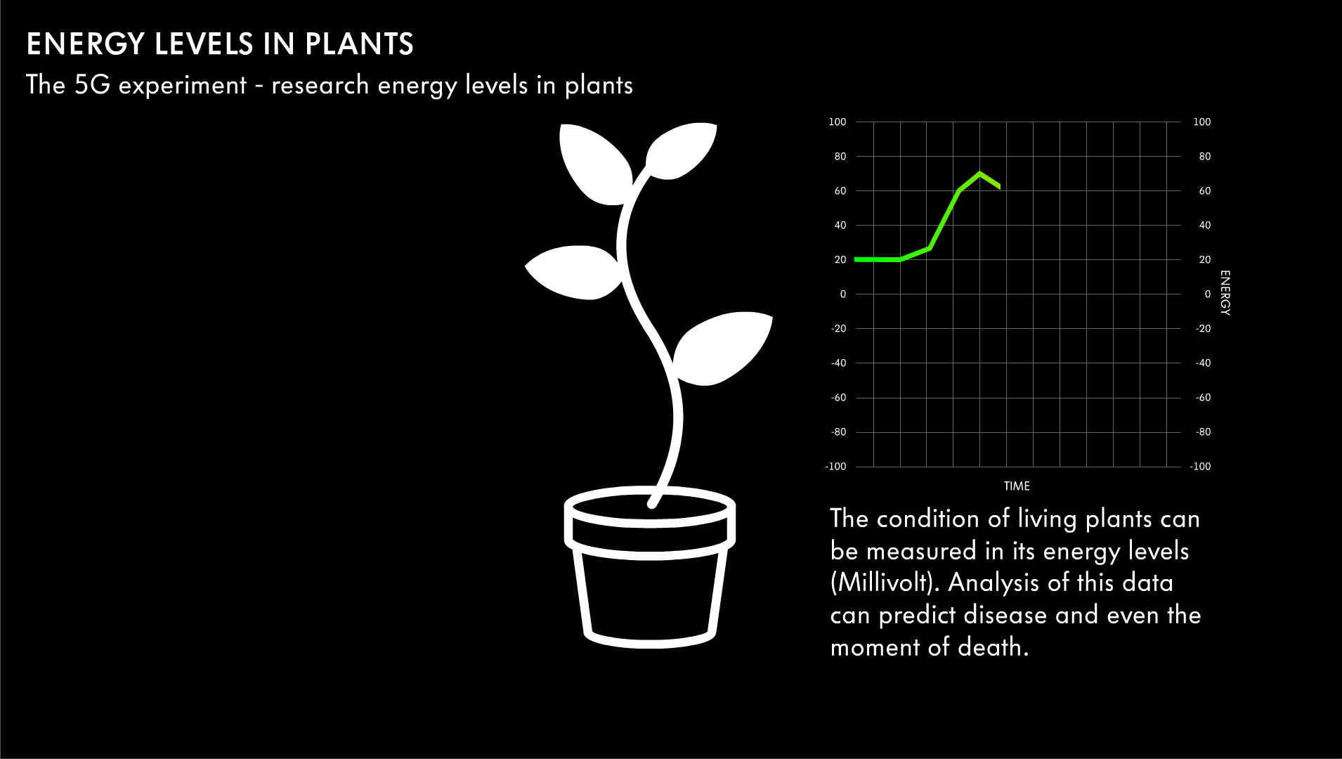 5G-Experiment-Plant-01