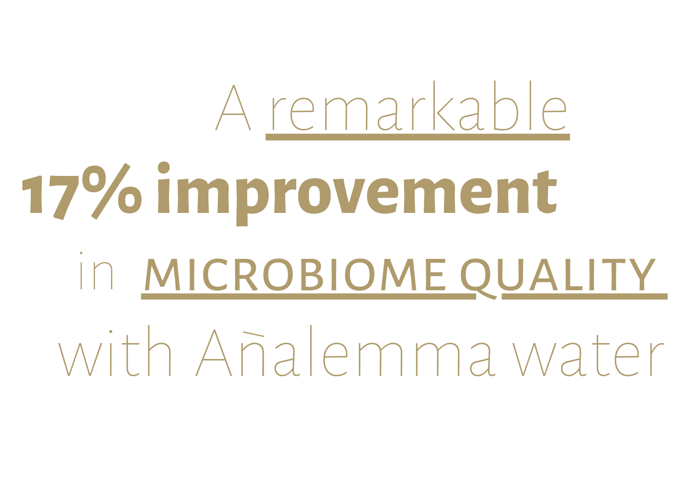 microbiome improvement